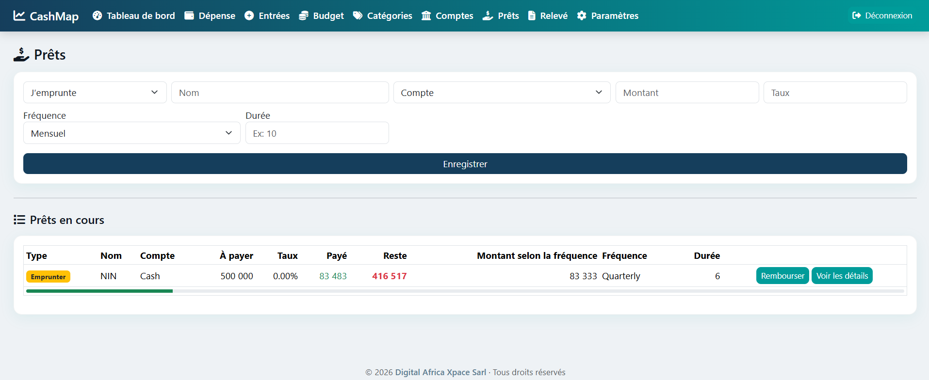 Maîtrisez vos prêts.